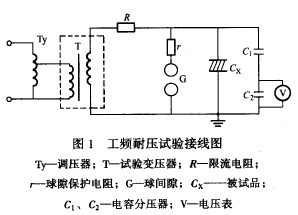 橡塑绝缘电力电缆绝缘试验作业指导书-4.png