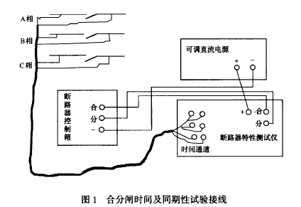 合分闸时间及同期性试验接线.png